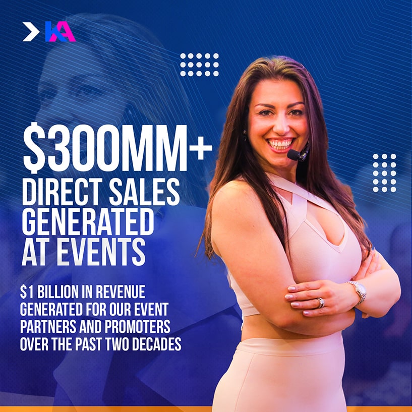 $300MM+ Direct Sales Generated at Events